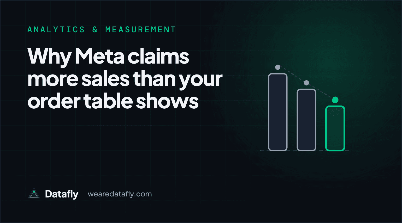 Why Meta Claims More Sales Than Your Order Table Shows
